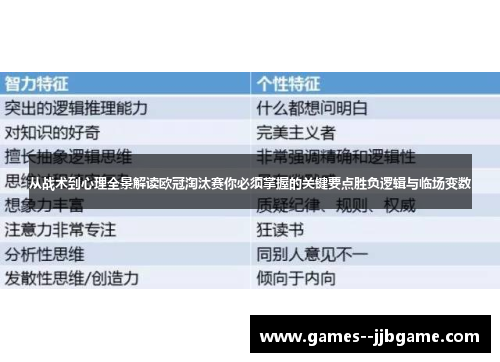 从战术到心理全景解读欧冠淘汰赛你必须掌握的关键要点胜负逻辑与临场变数
