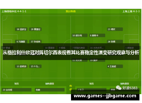从格拉利什欧冠对阵切尔西表现看其比赛稳定性演变研究观察与分析