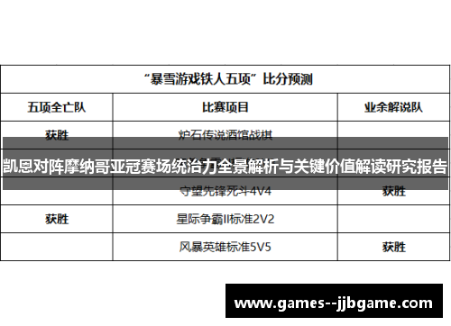 凯恩对阵摩纳哥亚冠赛场统治力全景解析与关键价值解读研究报告